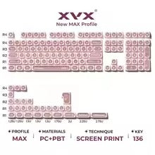 XVX Cats Eye Keycap Set