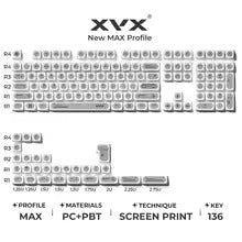 XVX Cats Eye Keycap Set