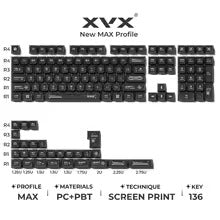 XVX Cats Eye Keycap Set