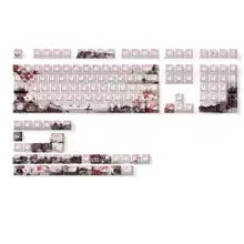 XVX Cats Eye Keycap Set