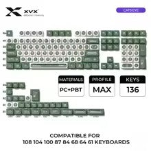 XVX Cats Eye Keycap Set