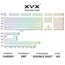 XVX Cats Eye Keycap Set