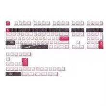 XVX Cats Eye Keycap Set
