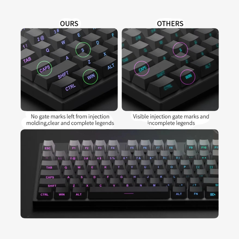 Gradient PBT Shine-Through Keycap Set