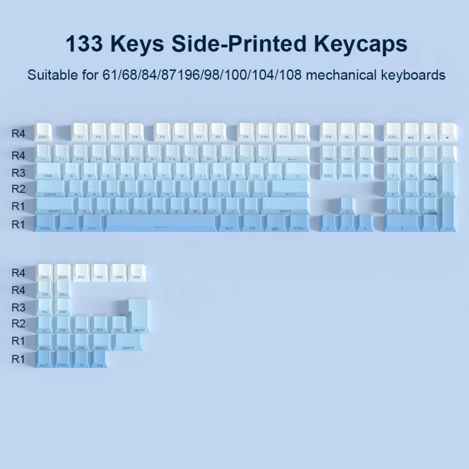 Gradient PBT Shine-Through Keycap Set