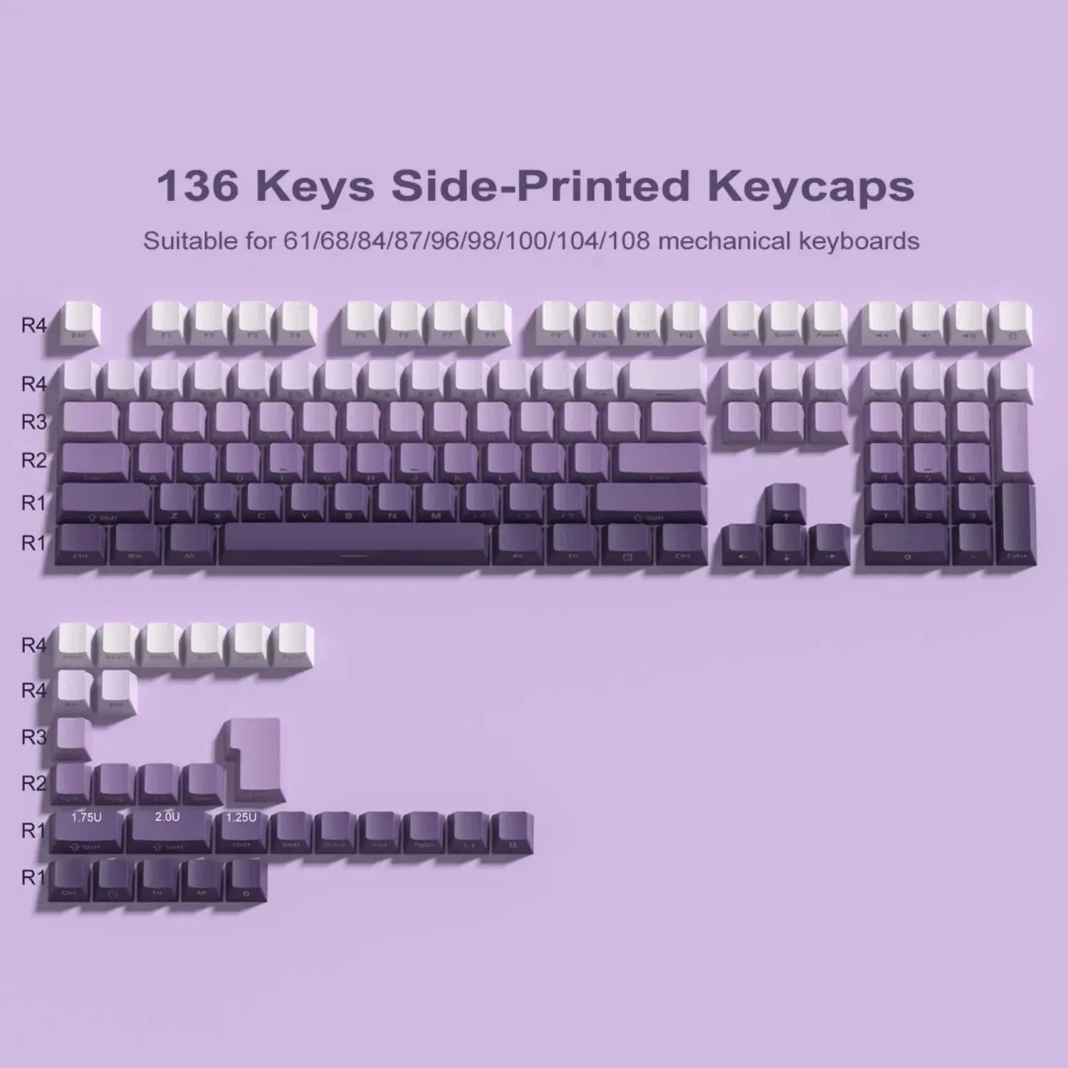 Gradient PBT Shine-Through Keycap Set